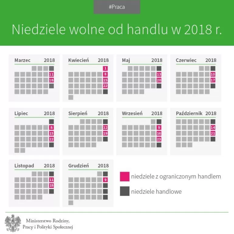 kalendarz niedziele