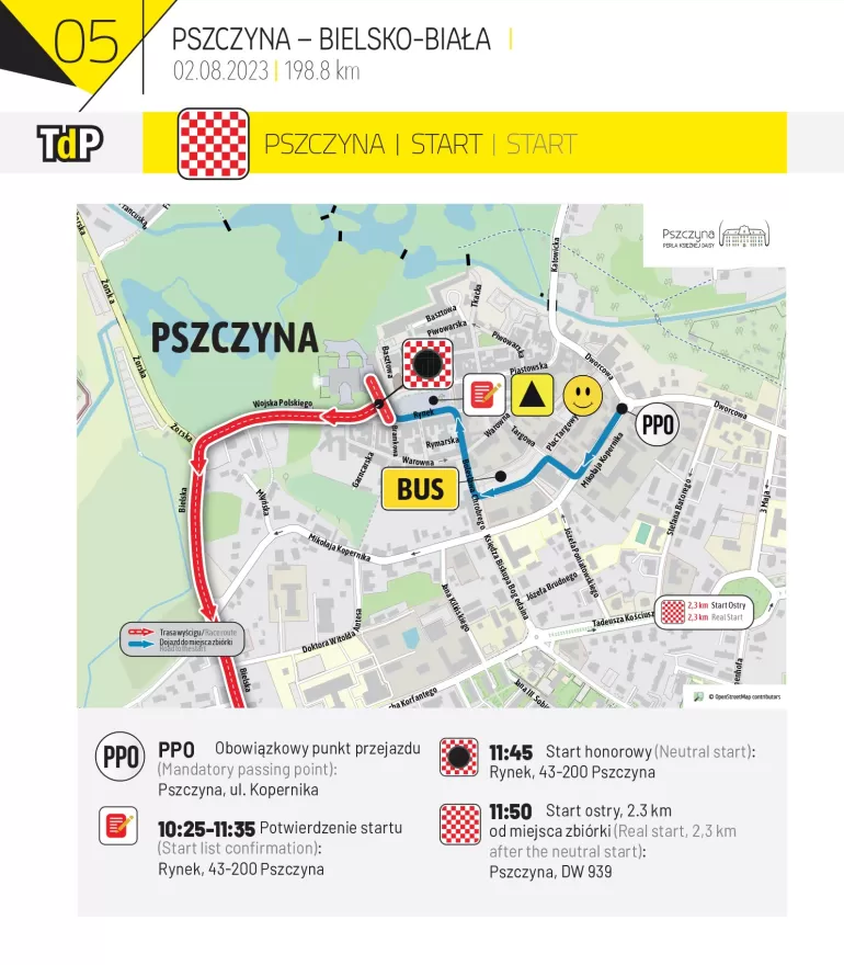 80. Tour de Pologne w Pszczynie