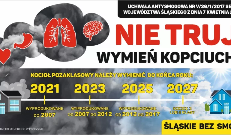 Nie truj - kampania Urzędu Miejskiego w Pszczynie