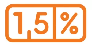 1,5% podatek