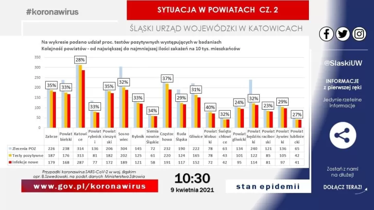 09.04 ŚUW