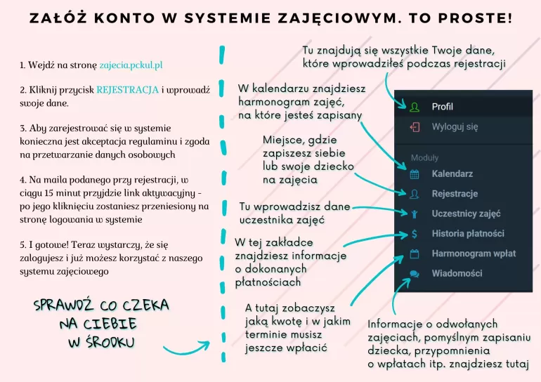 Instrucciones de registro