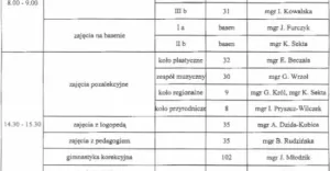 Dzień Otwarty w podstawówce nr 1
