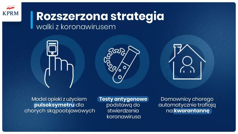 rozszerzona strategia walki z koronawirusem