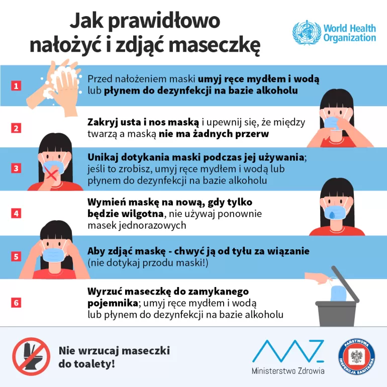 jak prawidłowo nałożyć i zdjąć maseczkę