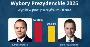 Wybory prezydenckie 2025 - II Tura - Wyniki w pow. pszczyńskim