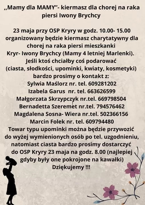 kiermasz iwona