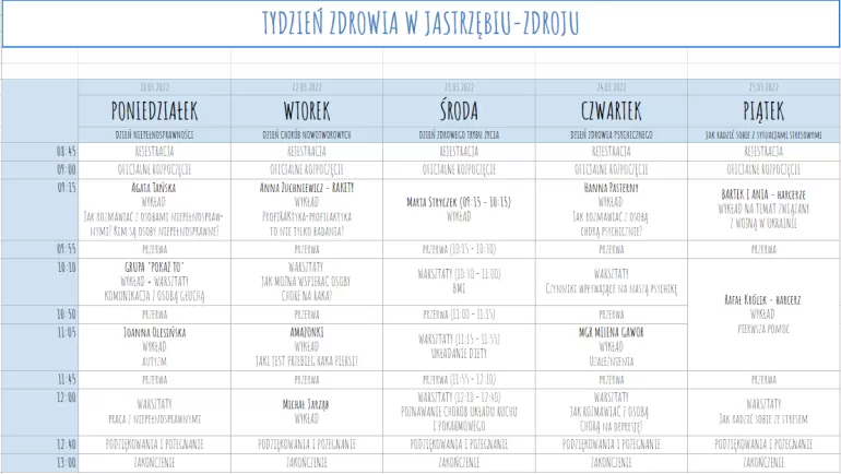 tydzień zdrowia