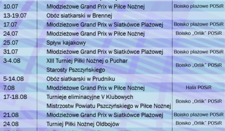 Kalendarz POSiR na wakacjach 2013