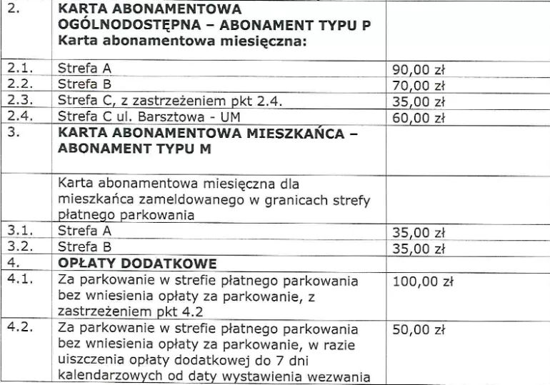 parkowanie w Pszczynie