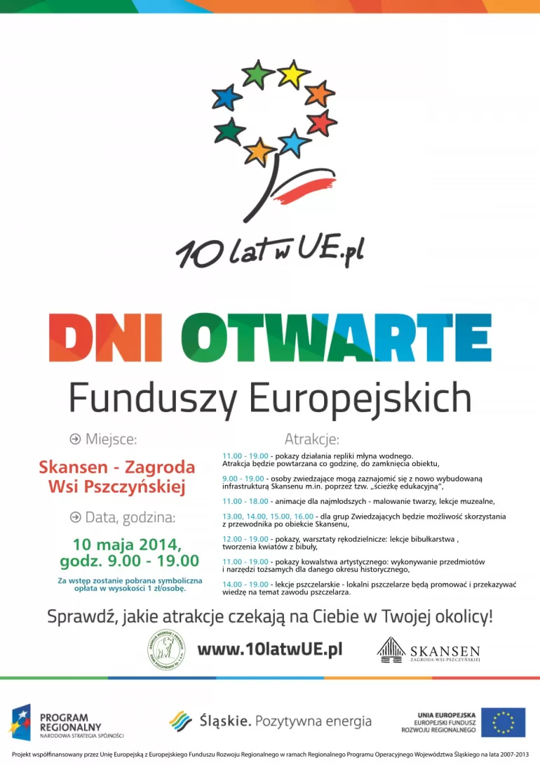 Skansen, Dni Otwarte