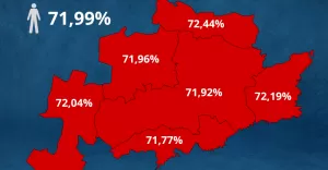 Wybory prezydenckie 2025 - I Tura - Frekwencja w pow. pszczyński