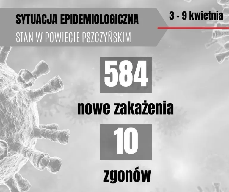 korona 03-09.04.2021