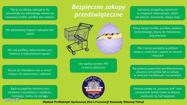 Policja, kradzież, wielkanoc