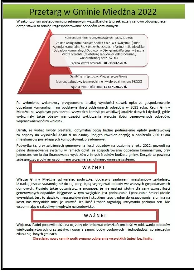 Śmieci miedźna