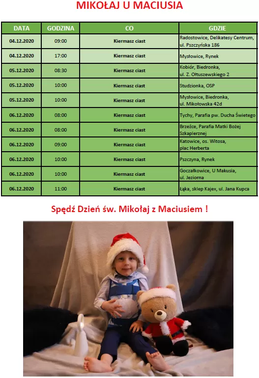 kiermasz, Maciuś Cieslik