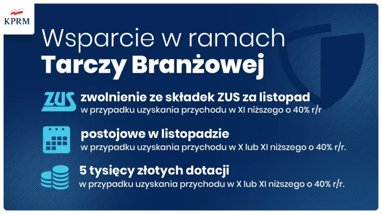 tarcza branżowa