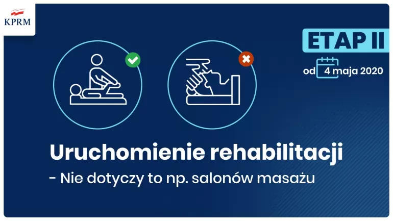 uruchomienie rehabilitacji