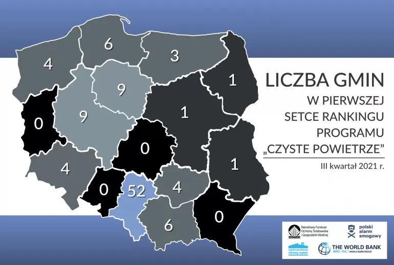 smog, czyste powietrze, polski alarm smogowy