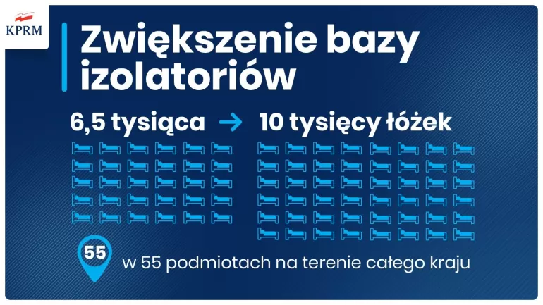 rozszerzona strategia walki z koronawirusem
