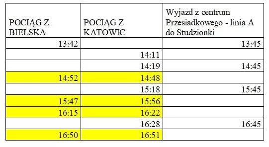 autobusy a pociągi 2