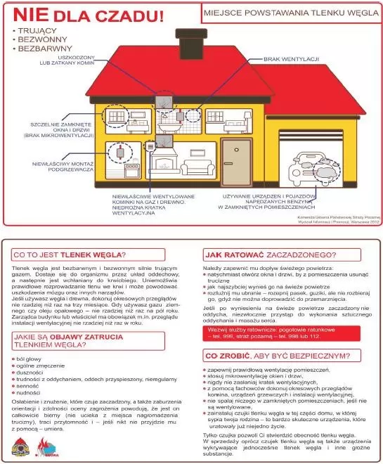 plakat, czad, straż