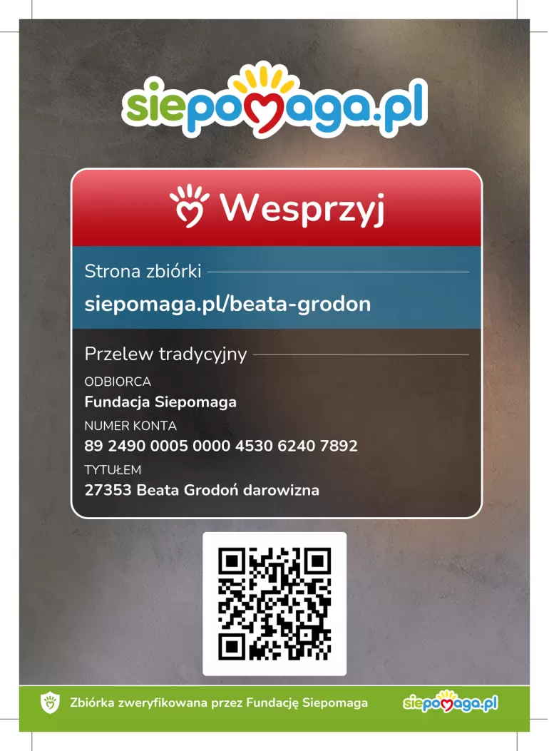 nr konta Beata Grodoń