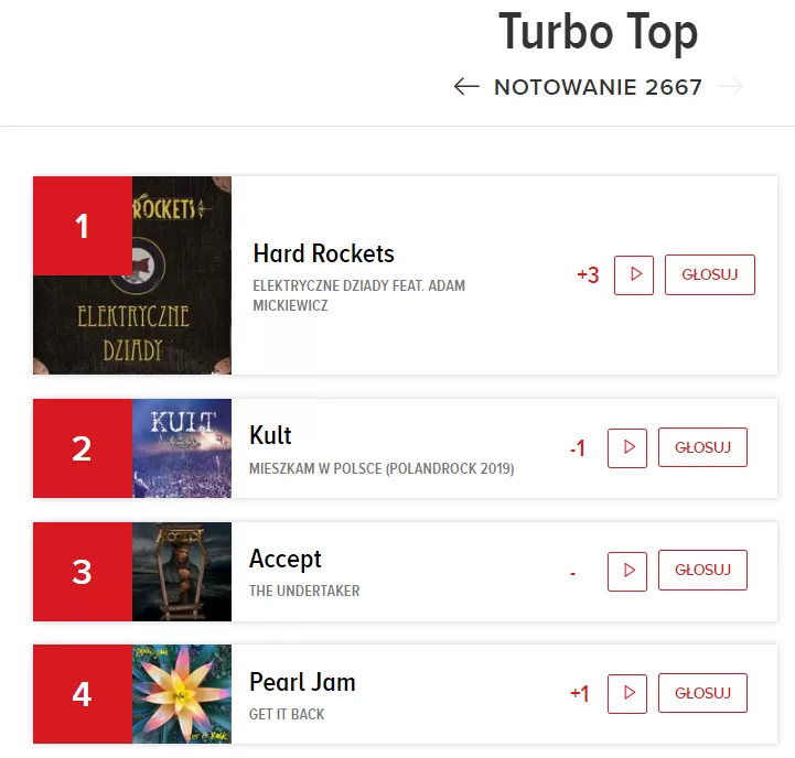 Tubo Top, Hard Rockets