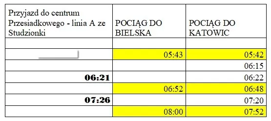 autobusy a pociągi