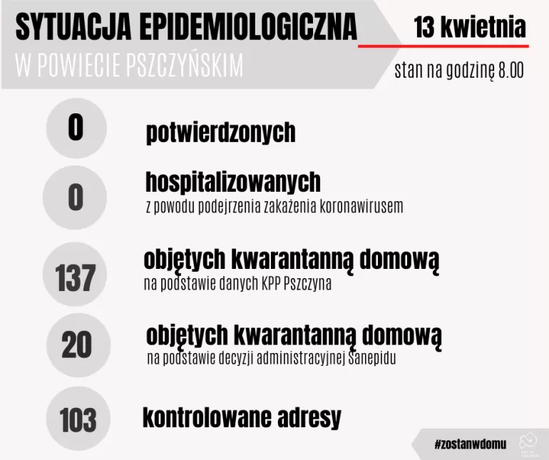 Grafika 13.04