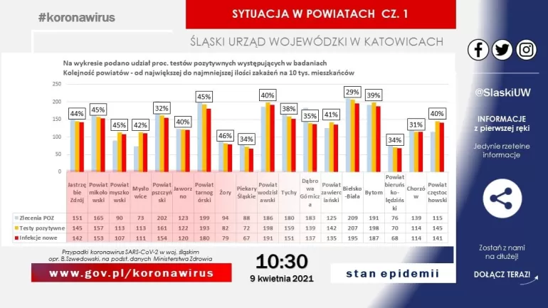 09.04 ŚUW