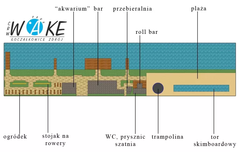 CRW WakePark